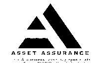 ASSET ASSURANCE HOME & BUSINESS INVENTORY SPECIALIST