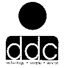 DDC TECHNOLOGY PEOPLE SERVICE