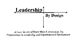 LEADERSHIP BY DESIGN A CORE SERVICE OF BRUCE MAST & ASSOCIATES, INC. PROFESSIONALS IN LEADERSHIP AND ORGANIZATIONAL DEVELOPMENT