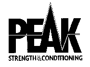 PEAK STRENGTH & CONDITIONING