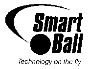 SMART BALL TECHNOLOGY ON THE FLY