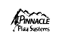 PINNACLE PLAY SYSTEMS