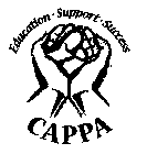 EDUCATION.SUPPORT.SUCCESS CAPPA