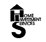 HOME INVESTMENT SERVICES