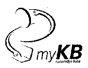 MYKB KNOWLEDGE BASE