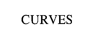 CURVES