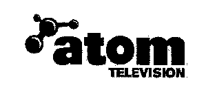 ATOM TELEVISION