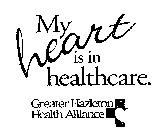 MY HEART IS IN HEALTHCARE.  GREATER HAZLETON HEALTH ALLIANCE