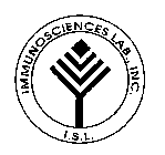 IMMUNOSCIENCES LAB., INC. I. S.L.