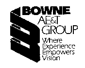 BOWNE AE&T GROUP WHERE EXPERIENCE EMPOWERS VISION