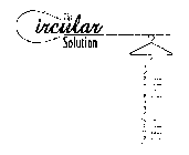 THE CIRCULAR SOLUTION