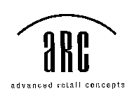 ARC ADVANCED RETAIL CONCEPTS