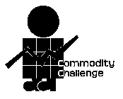 COMMODITY CHALLENGE