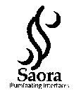 SAORA ILLUMINATING INTERFACES