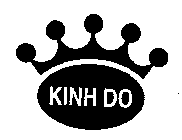 KINH DO