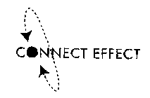 CONNECT EFFECT