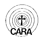 CARA