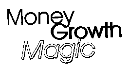 MONEY GROWTH MAGIC