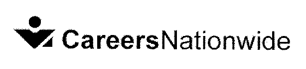 CAREERSNATIONWIDE