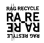 RAG RECYCLE_RA RE RAG RESTYLE