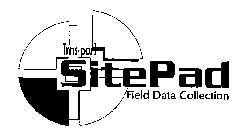 TRNS-PORT SITEPAD FIELD DATA COLLECTION
