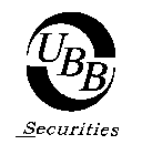 UBB SECURITIES