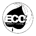 ECO2 ECOLOGY & ECONOMY