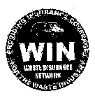 WIN WASTE INSURANCE NETWORK PROVIDING INSURANCE COVERAGE FOR THE WASTE INDUSTRY
