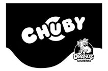 CHUBY DRAGUS GOLOSINAS