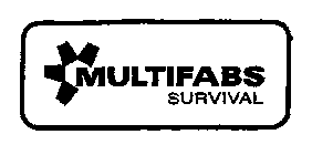 MULTIFABS SURVIVAL