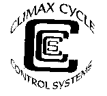CLIMAX CYCLE CONTROL SYSTEMS CCCS