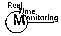 REAL TIME MONITORING