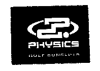 PHYSICS GOLF CONCEPTS