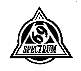 SPECTRUM 69