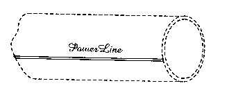 POWERLINE