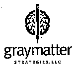 GRAYMATTER STRATEGIES