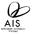 AIS ADVANCED INTERMENT SYSTEMS