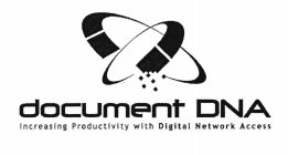 DOCUMENT DNA INCREASING PRODUCTIVITY WITH DIGITAL NETWORK ACCESS
