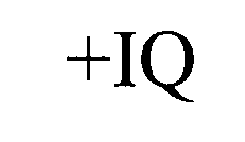 +IQ