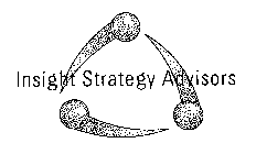 INSIGHT STRATEGY ADVISORS