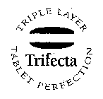 TRIFECTA TRIPLE LAYER TABLET PERFECTION