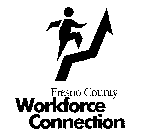 FRESNO COUNTY WORKFORCE CONNECTION