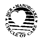 HCR MANORCARE CIRCLE OF CARE