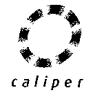 CALIPER