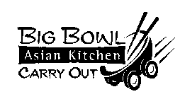 BIG BOWL ASIAN KITCHEN CARRY OUT
