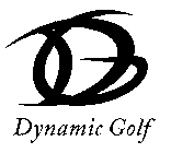 DYNAMIC GOLF