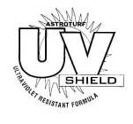 ASTROTURF UV SHIELD ULTRAVIOLET RESISTANT FORMULA