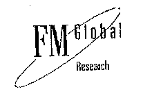 FM GLOBAL RESEARCH
