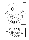 CTG CLEAR THINKING GROUP