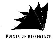POINTS OF DIFFERENCE